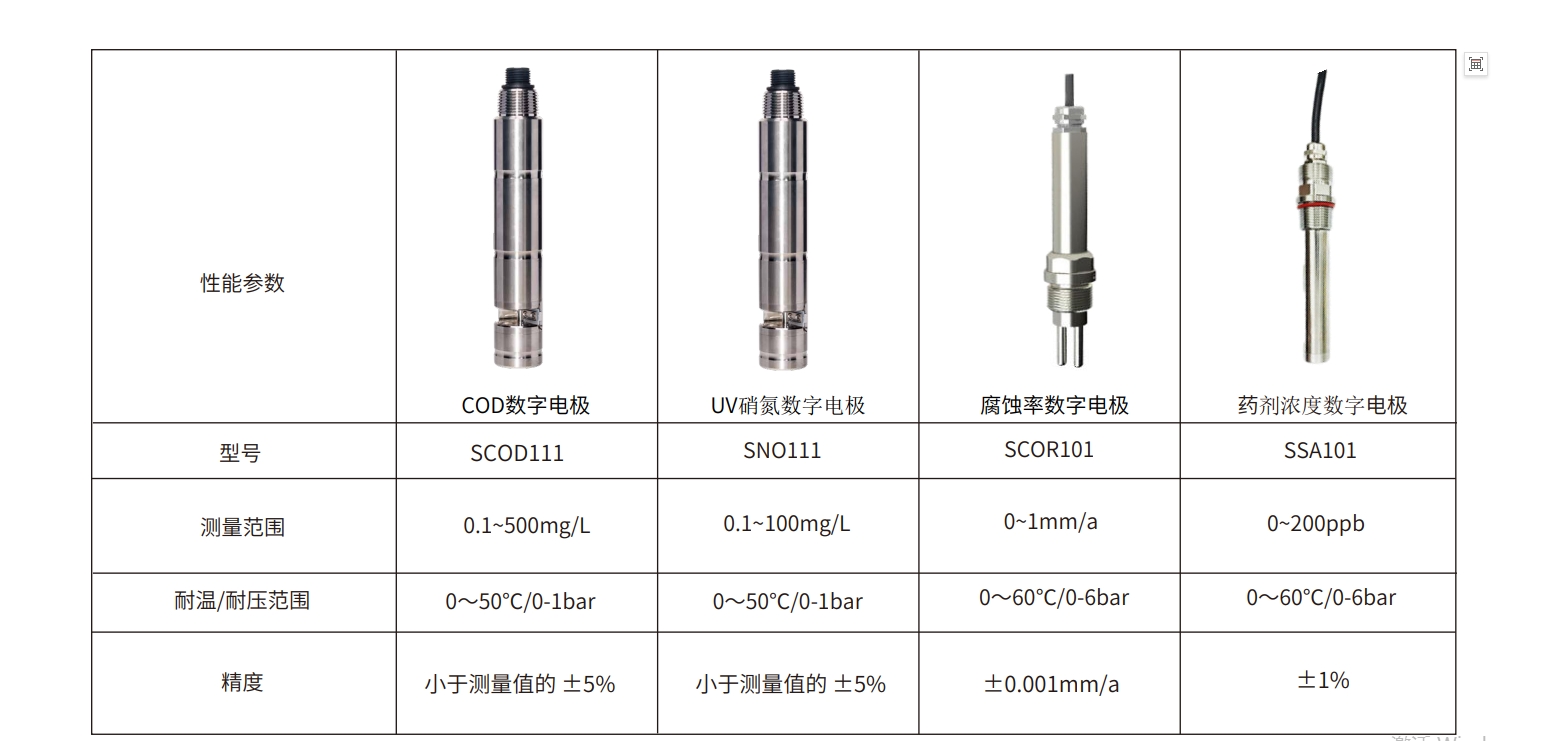 微信截图_20241227130657.png